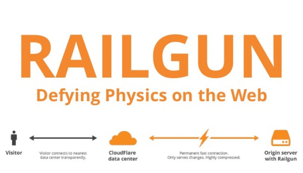 railgun-defying-physics-on-the-web
